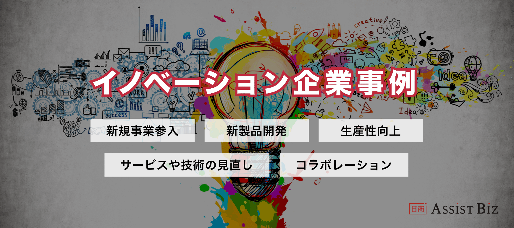 イノベーション企業事例｜新規事業参入・新製品開発・生産性向上・サービスや技術の見直し・コラボレーション