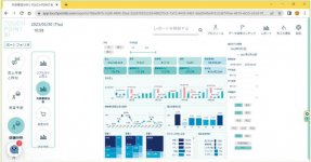 店舗経営ツール「TOUCH POINT BI」の外部要因分析画面