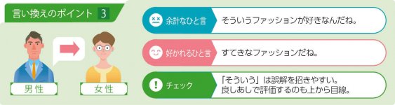 言い換えのポイント③