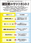 高校生たちに建設業の実態を伝えるために作成した「建設業のウソ？ホント？」