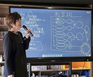結婚にまつわる講演とワークショップ