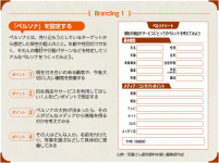 Branding 1「ペルソナ」を設定する
出典：安藤さん提供資料を基に編集部作成