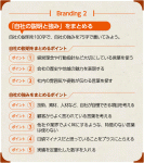 Branding 2「自社の説明と強み」をまとめる
