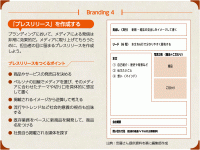 Branding 4「プレスリリース」を作成する
出典：安藤さん提供資料を基に編集部作成
