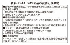 資料　JBMIA　DMS部会の役割と成果物