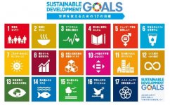 SDGsで掲げる17の目標