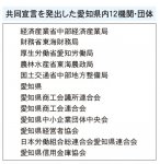 共同宣言を発出した愛知県内12機関・団体