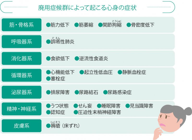 牛乳を顔に局所的に使用した場合の副作用