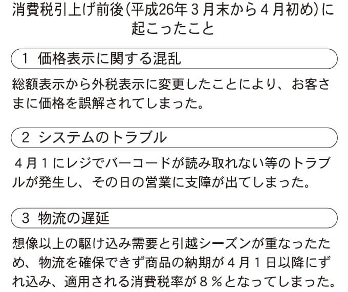 円滑な転嫁に活用を 消費税対策解説パンフ 50万部無償配布へ｜日商 Assist Biz